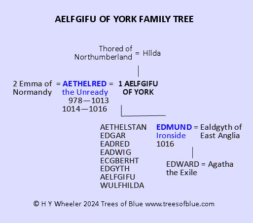 Aelfgifu of York Family Tree