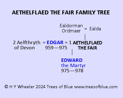 Aethelflaed the Fair Family tree image
