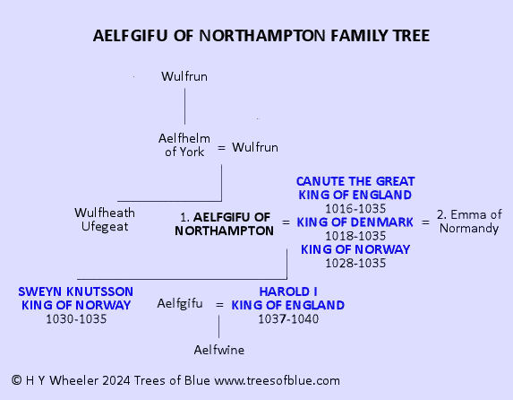 Aelfgifu of Northampton Family Tree