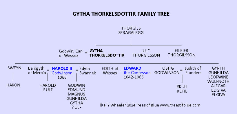 Gytha Thorkelsdottir Family Tree