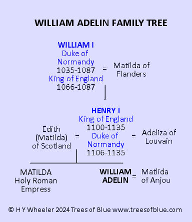 William Adelin Family Tree