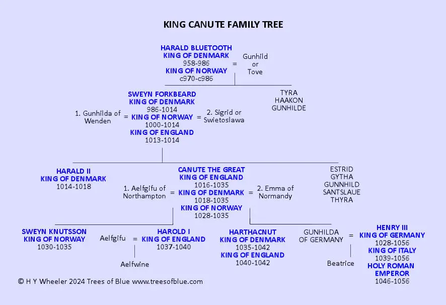 King Canute Family Tree & Biography (995-1035) - Trees of Blue