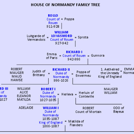 House of Normandy Family Tree 911-1154 - Trees of Blue