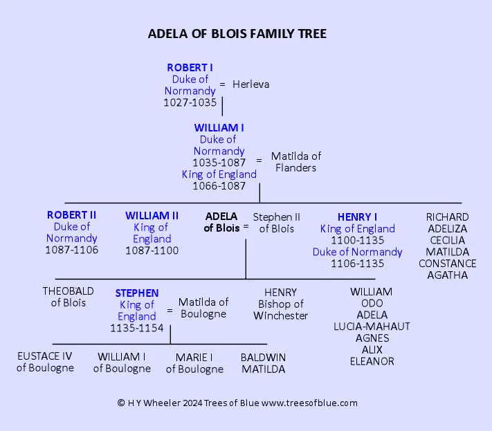 Adela of Blois Family Tree